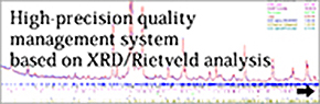 High-precision quality management system based on XRD/Rietveld analysis