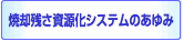 灰水洗システムのあゆみ