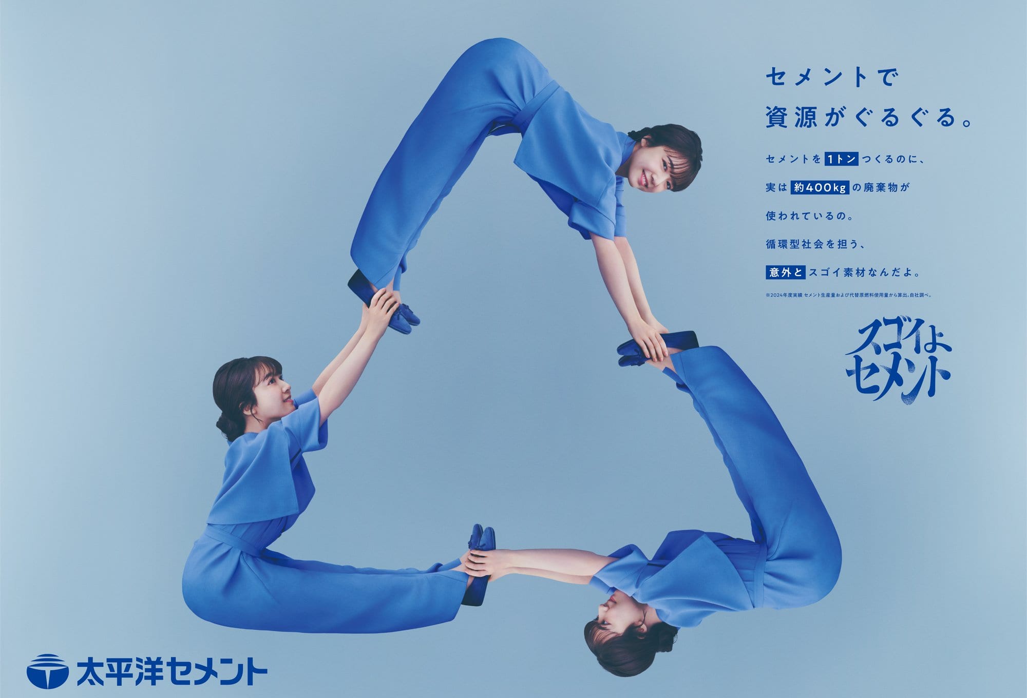 セメントで資源がぐるぐる。