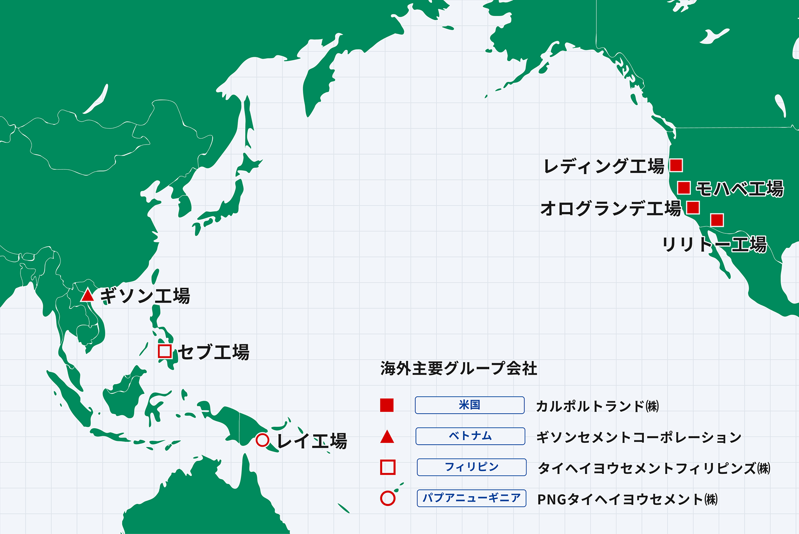 主な海外拠点は、米国のカルポルトランド社、ベトナムのギソンセメント社、フィリピンのタイヘイヨウセメントフィリピンズ社、パプアニューギニアのPNGタイヘイヨウセメント社です