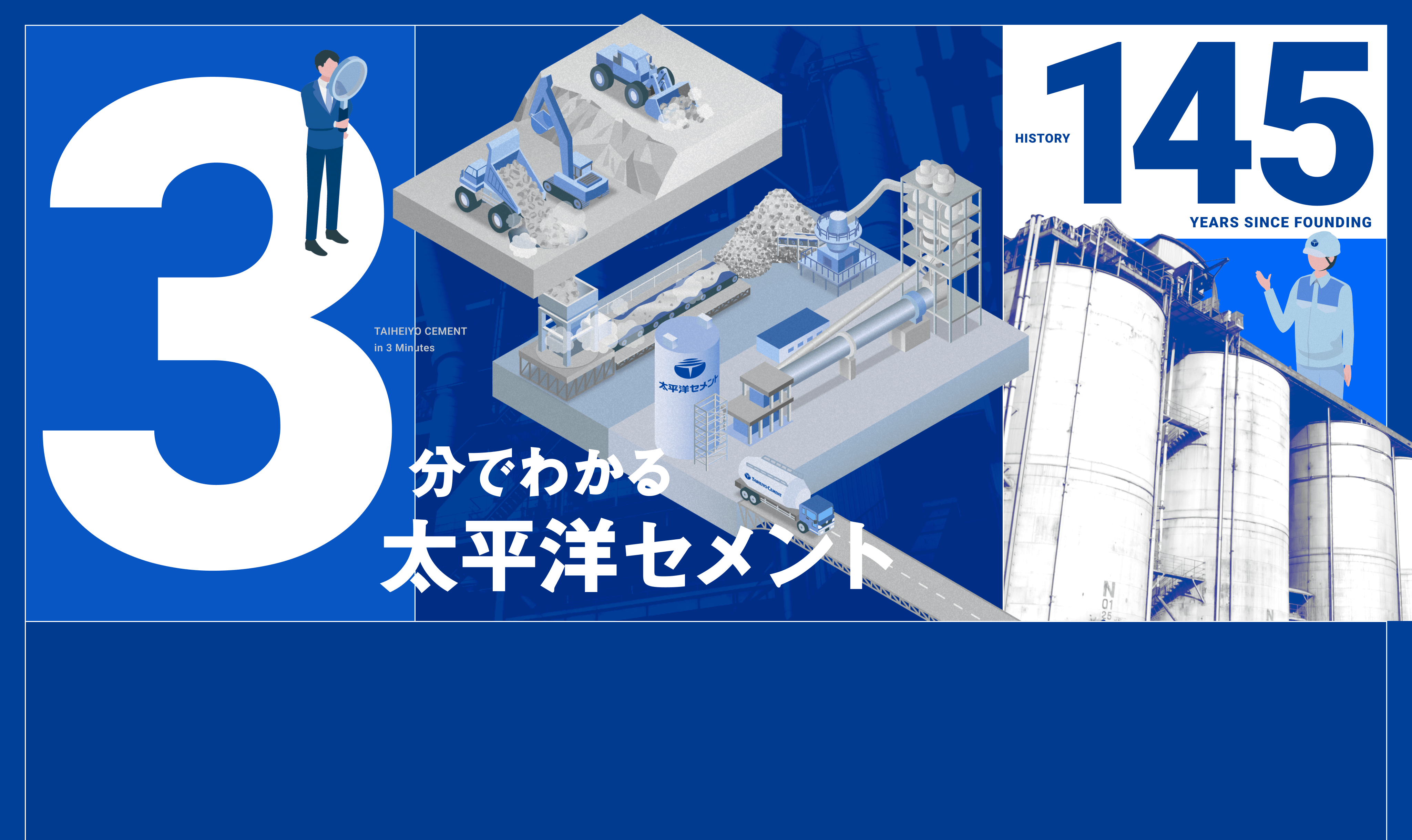 3分でわかる太平洋セメント