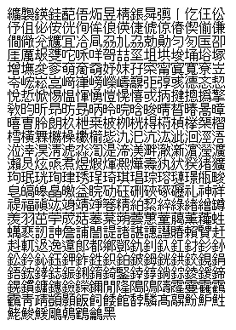 機種（環境）依存文字（漢字）例
