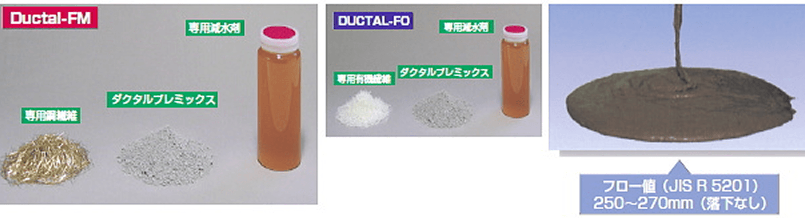 ダクタルフルプレミックス