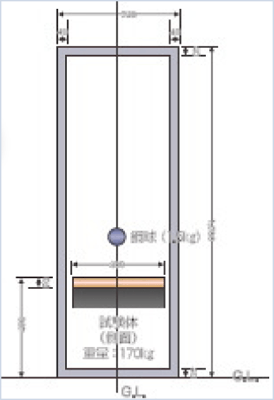 Simplified diagram