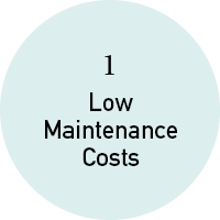Reduced lifecycle costs