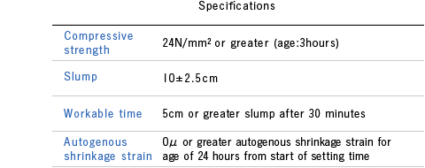 Specifications