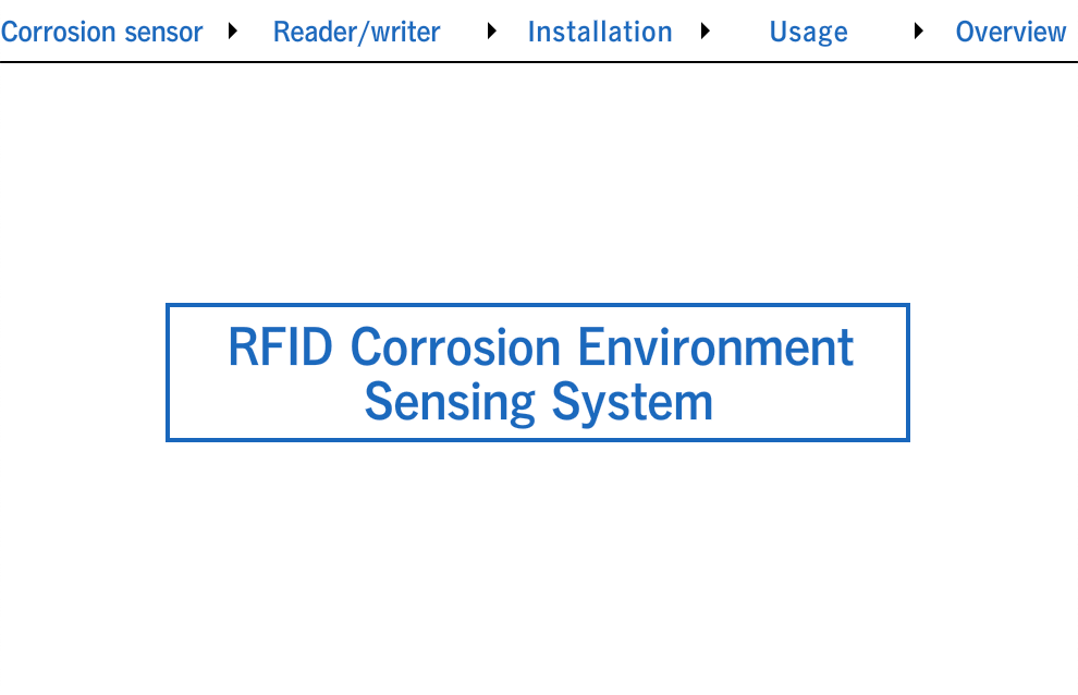 RFID Corrosion Environment Sensing System