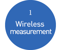 Wireless measurement