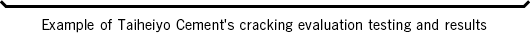 Example of Taiheiyo Cement's cracking evaluation testing and results