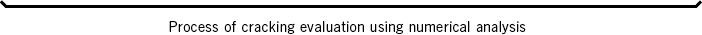 Process of cracking evaluation using numerical analysis