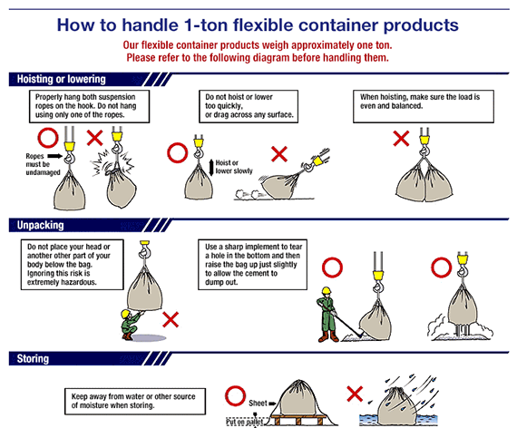 How to handle 1-ton flexible container products