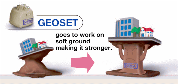 GEOSET goes to work on soft ground making it stronger.