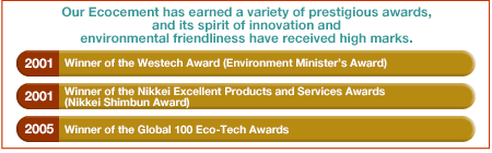 Ecocement System wins numerous prestigious awards