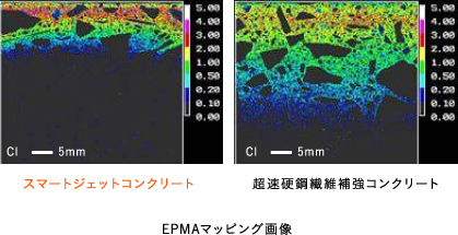 EPMAマッピング画像