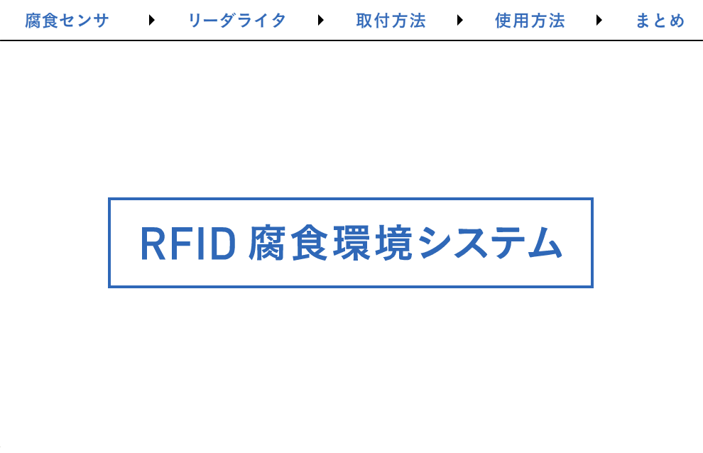RFID腐食環境システム