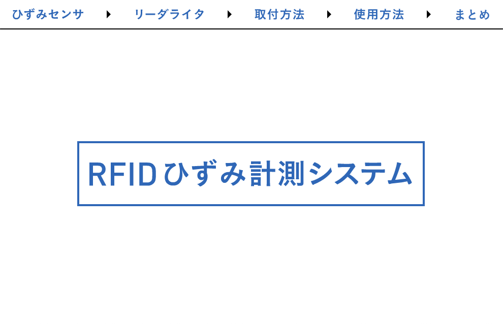 RFIDひずみ計測システム