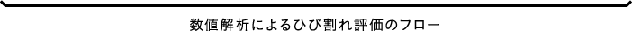 数値解析によるひび割れ評価のフロー