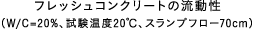 フレッシュコンクリートの流動性(W/C=20%、試験温度20℃、スランプフロー70cm)
